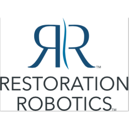 Restoration Robotics